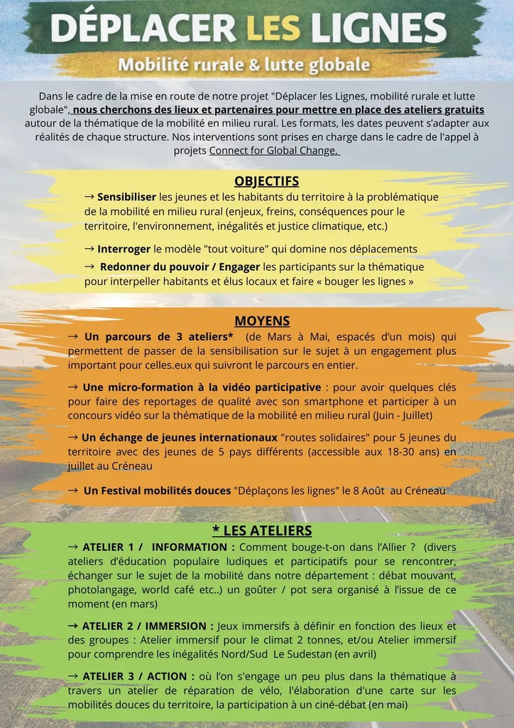 Affiche Déplacer les lignes - objectifs et ateliers